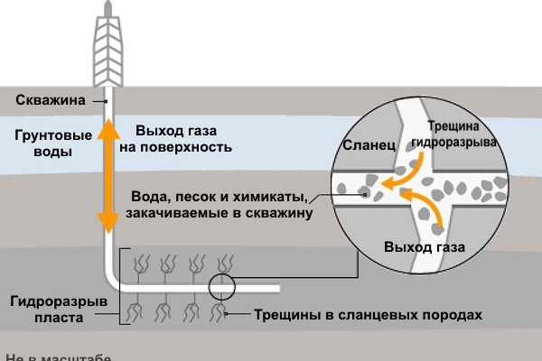 Кракен это современный даркнет маркетплейс